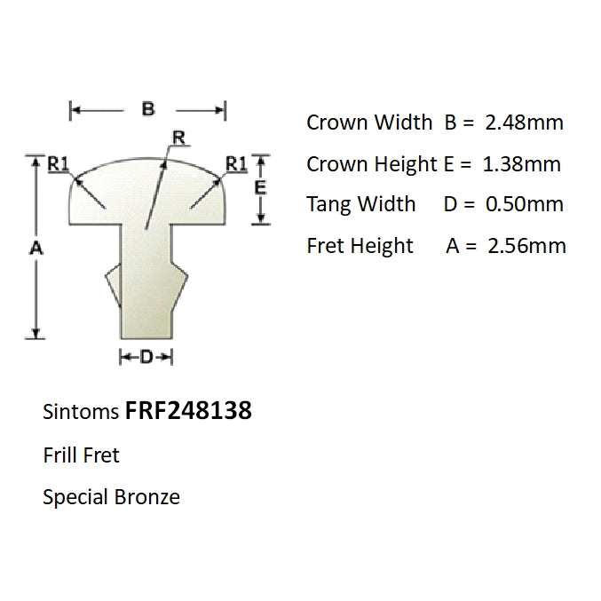 Sintoms Special Bronze Fret Wire Frill Profile 2.5mm wide