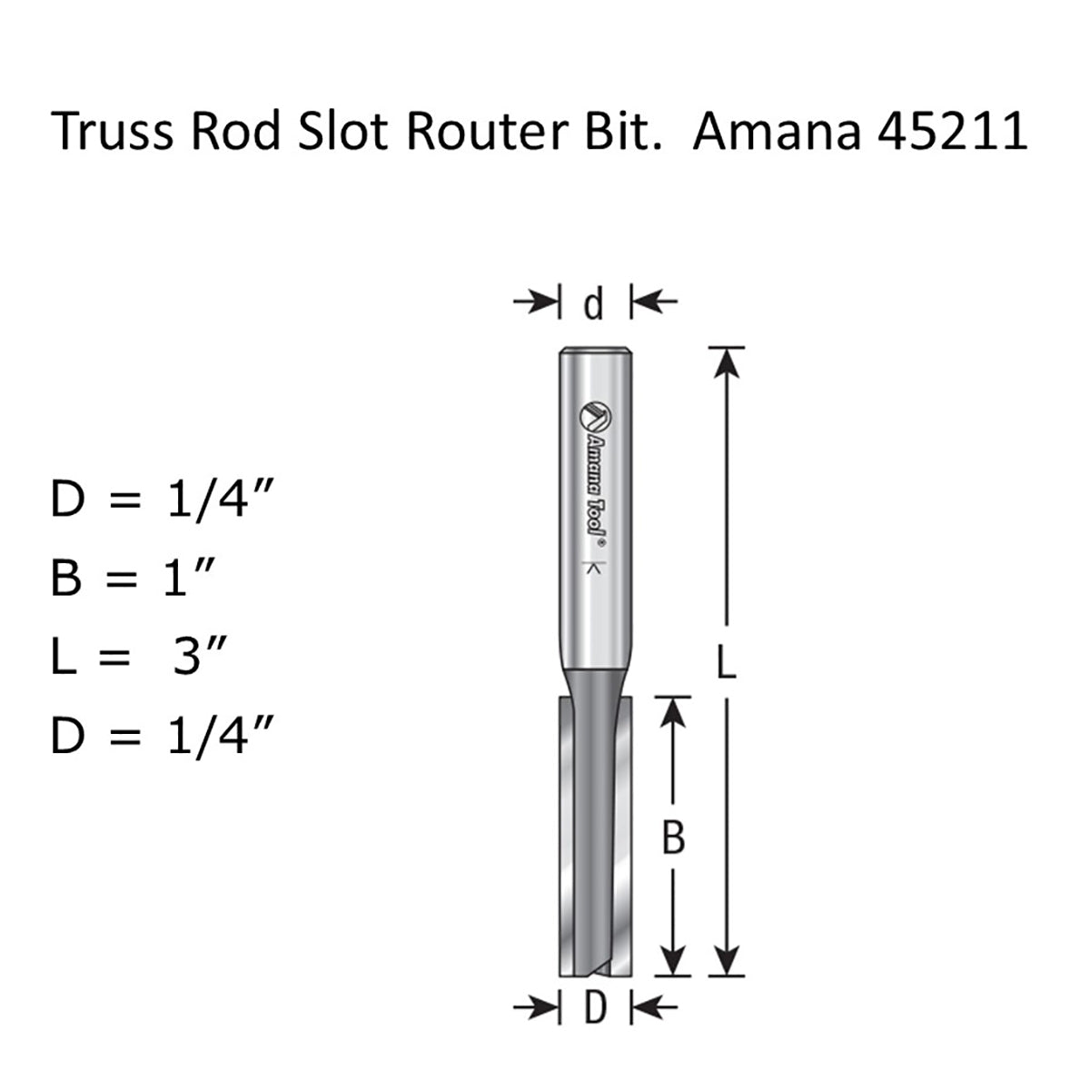 Amana Carbide Tipped Straight Plunge Router Bit  High Production 1/4 Dia x 1 Inch x 1/4 Shank