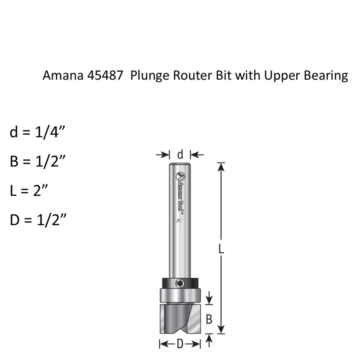 Carbide Tipped Flush Trim Plunge Template Router Bit 1/2 Dia x 1/2 x 1/4 Inch Shank with Upper BB