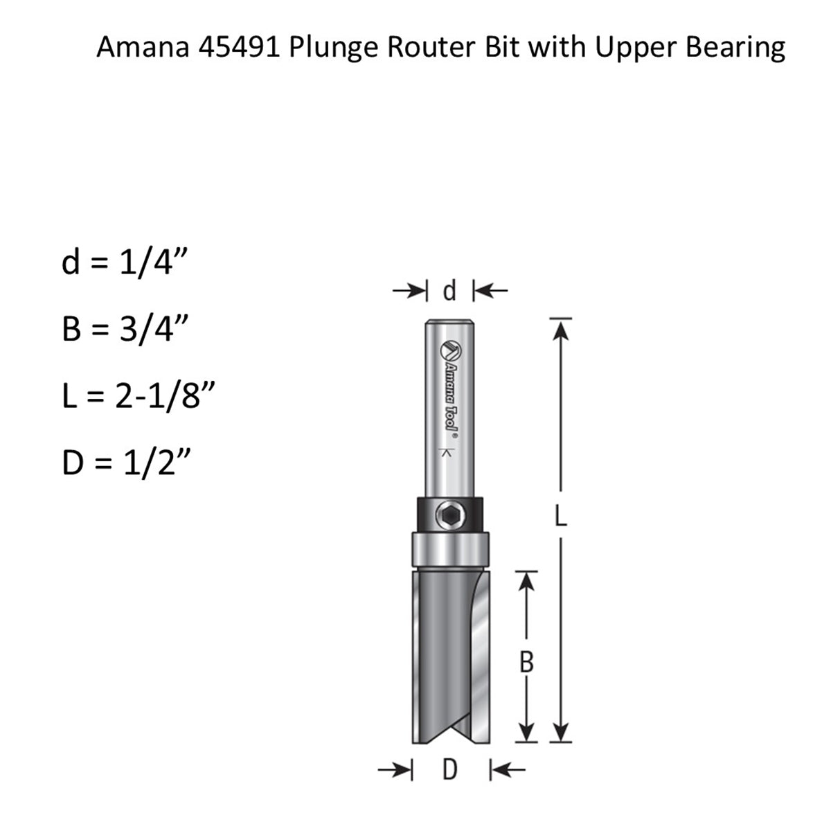 Amana Carbide Tipped Flush Trim Plunge Template router bit 1/2 Dia x 3/4 x 1/4 Inch Shank with Upper Bearing