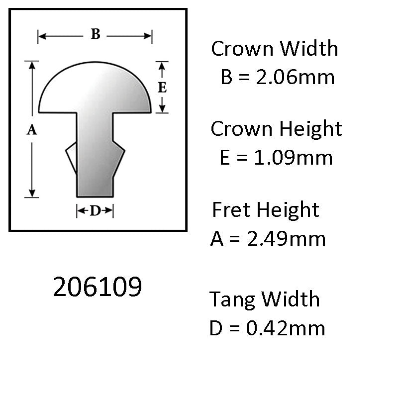 Sintoms Fret wire 2.0mm crown width