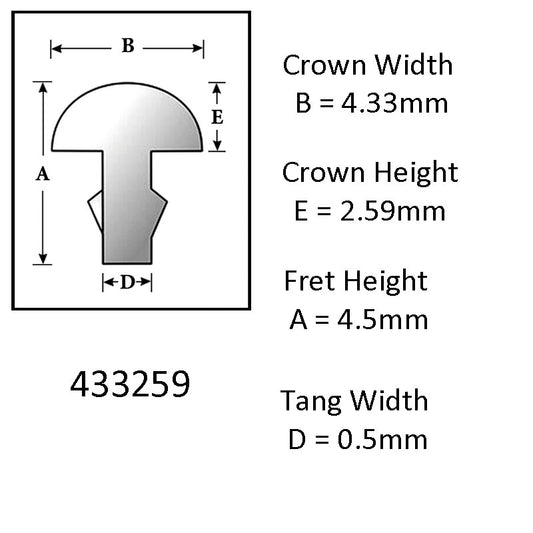 Sintoms Fretwire 4.3mm crown width