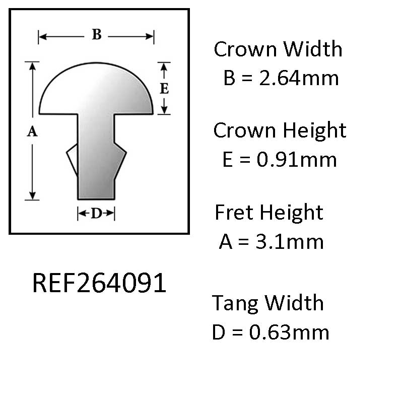 Sintoms repair fret wire 2.7mm