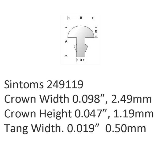 Fret Wire Sintoms 249119