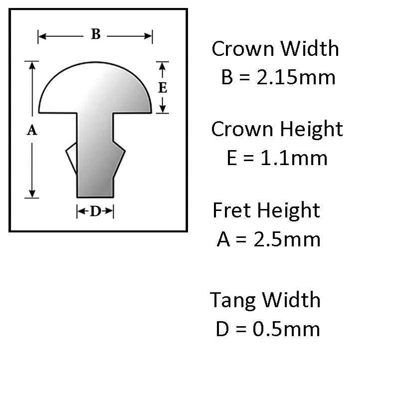 Sintoms fret wire 2.15mm Stainless Steel