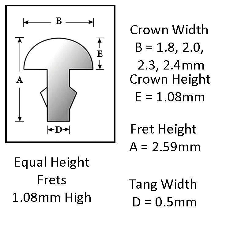 Sintoms Equal Height Fret Wire, 1.8-2.4mm