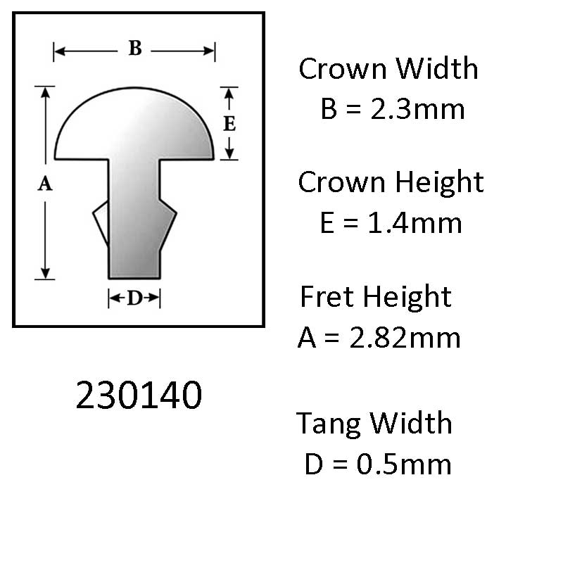 Sintoms Fret wire 2.3mm crown width