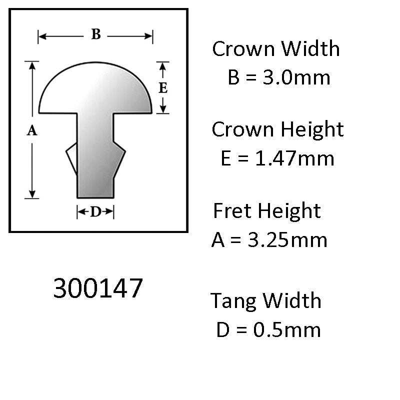 Sintoms Fret wire 3.0mm crown width