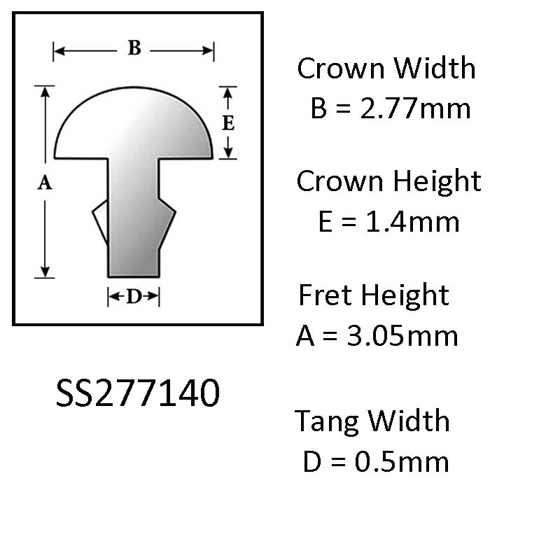 Sintoms fret wire 2.8mm crown stainless steel