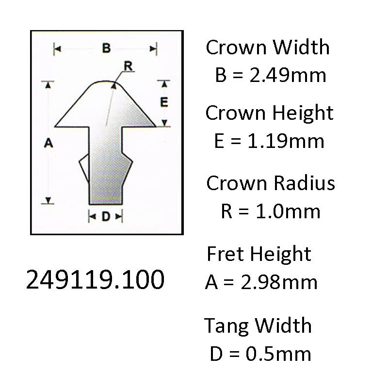 Sintoms Fret wire 2.49m crown width, Triangular Profile
