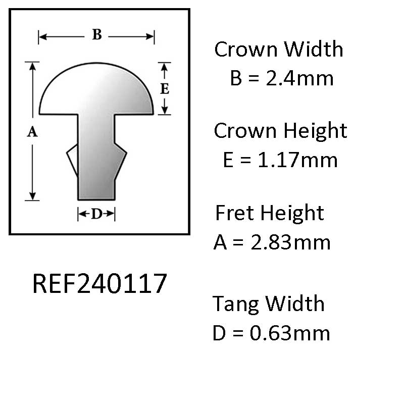 Sintoms Repair Fret wire 2.5mm crown width