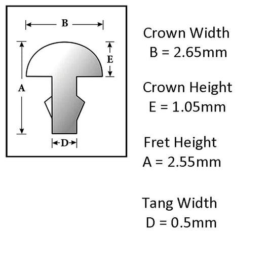 Sintoms fret wire 2.65mm crown stainless steel